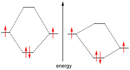 736_electron pair bonds.png